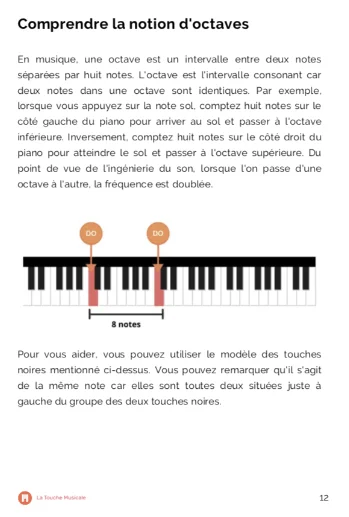 5 LEÇONS POUR APPRENDRE LE PIANO FACILE DÉBUTANTS (Tuto Cours)  5 leçons  pour apprendre le piano facile débutants.Tutorial, qui n'a jamais rêvé d' apprendre à jouer du piano, de la guitare ou