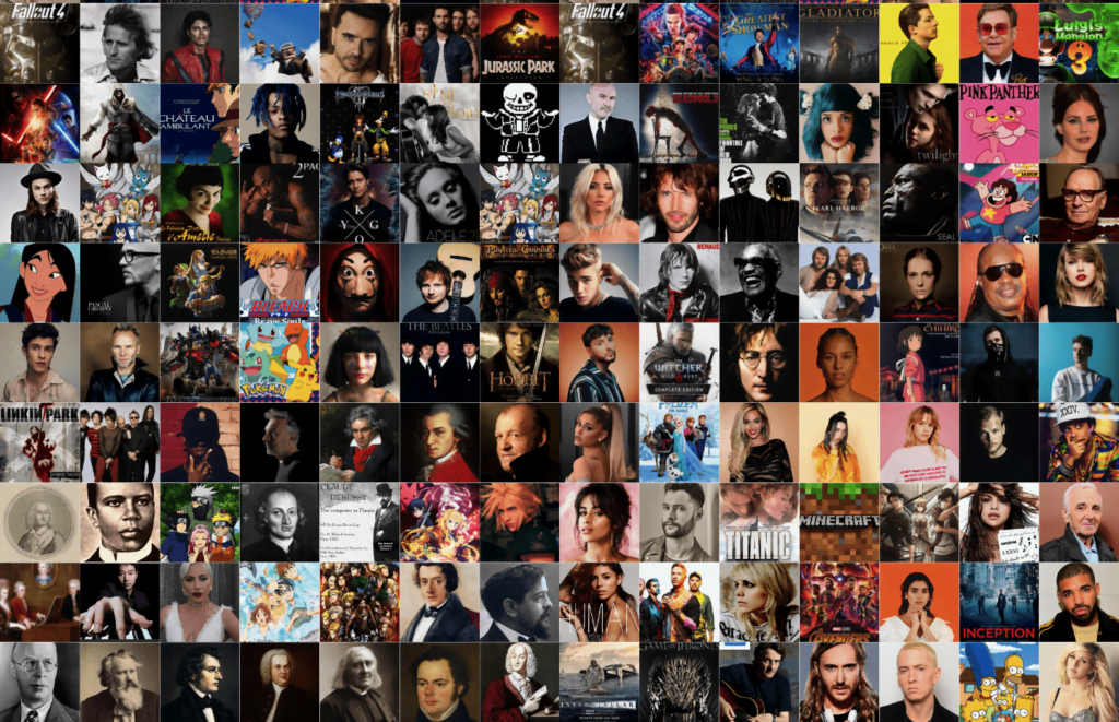 Gift Voucher Learn Piano Online La Touche Musicale