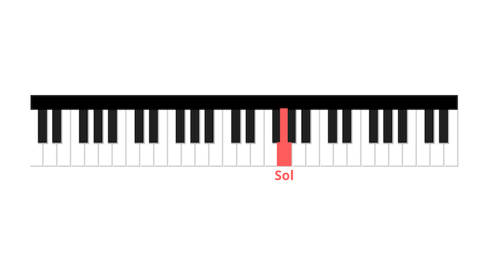 clair de lune pianoforte prima nota mano destra