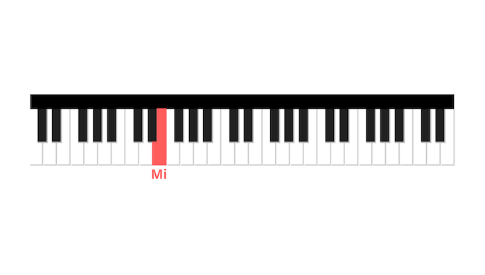 clair de lune pianoforte prima nota mano sinistra