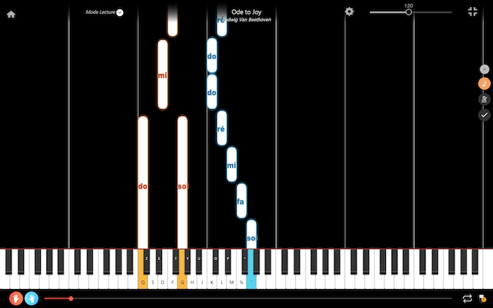 hymne à la joie partition presentation