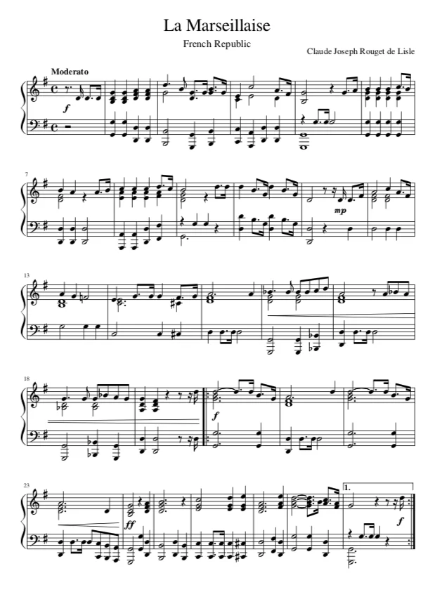 BOLAN Guide des touches de piano - notes - partitions - touches de piano -  noir/blanc