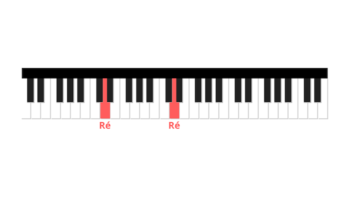 moonlight sonata pianoforte prime note mano sinistra