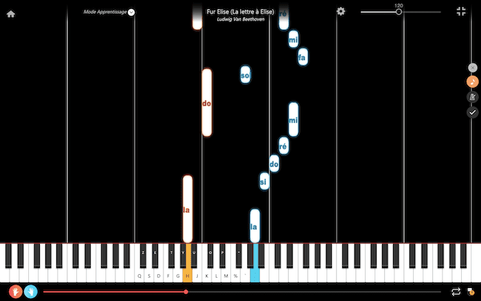 Deformación patrulla Rubí Aprende a Tocar las Notas de Para Elisa en el Piano - La Touche Musicale