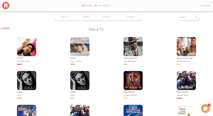 spartiti canzoni film tv pianoforte