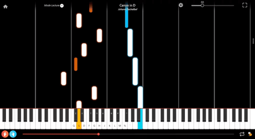 canon pechelbel classical music piano