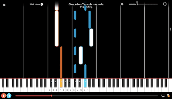 glasgow love theme piano triste