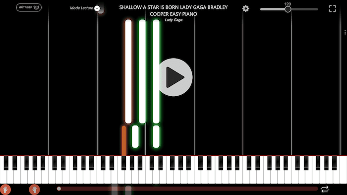 lady gaga a star is born shallow pianoforte canzone facile