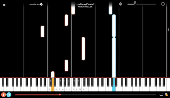 loneliness naruto piano linda