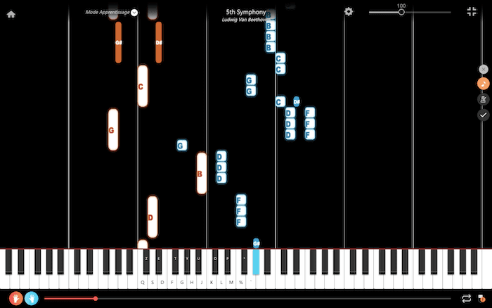 5e sinfonía beethoven piano
