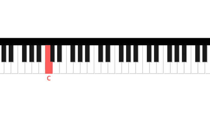 deck the halls piano primeira nota mão esquerda