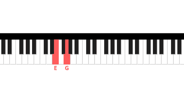 e g first notes have yourself merry little christmas piano left hand