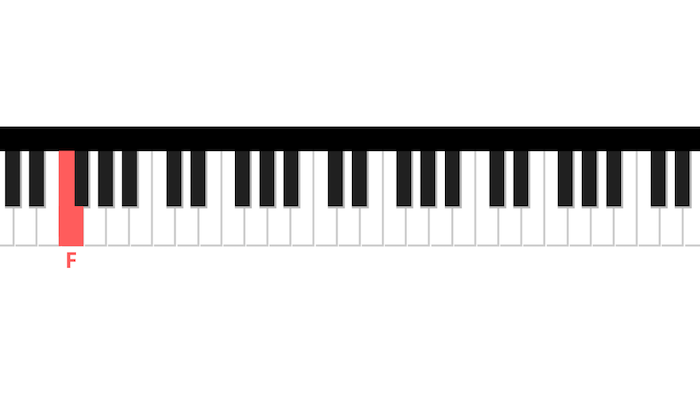 amazing grace prima nota pianoforte mano sinistra