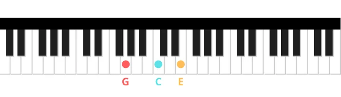 acorde de piano g