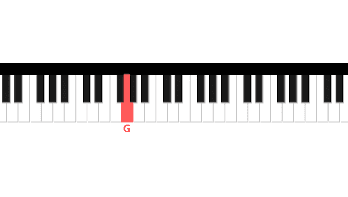 g first note all i want for christmas is you piano left hand