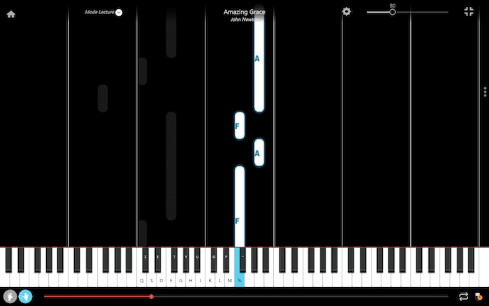 amazing grace note di pianoforte mano destra