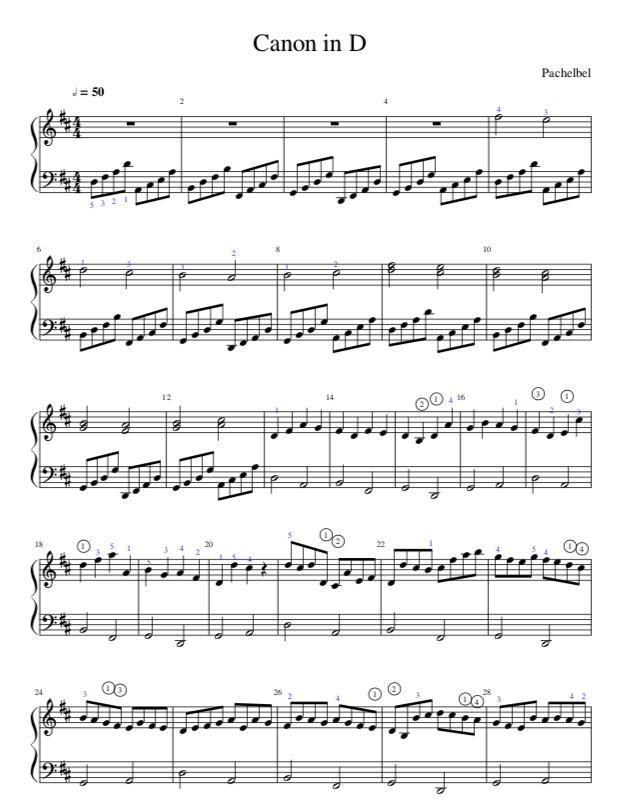 Canon de - Partitura fácil en PDF - La Touche Musicale