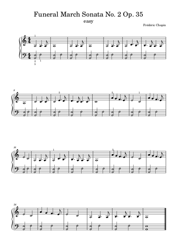 funeral march sheet music
