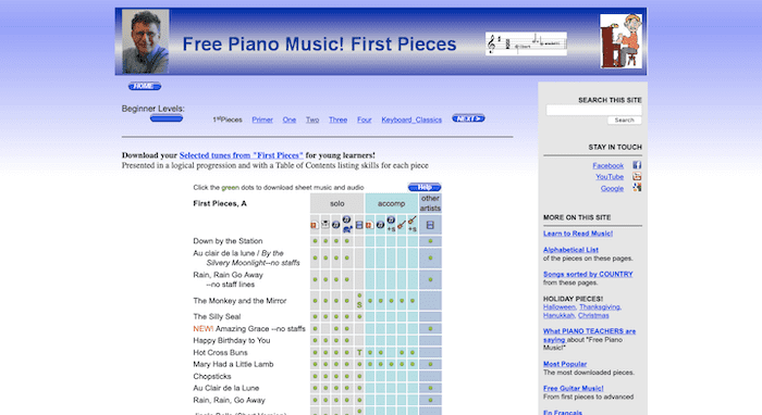 g major music theory spartiti pianoforte facili pdf