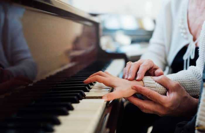 How To Learn The Correct Piano Fingers Placement La Touche Musicale