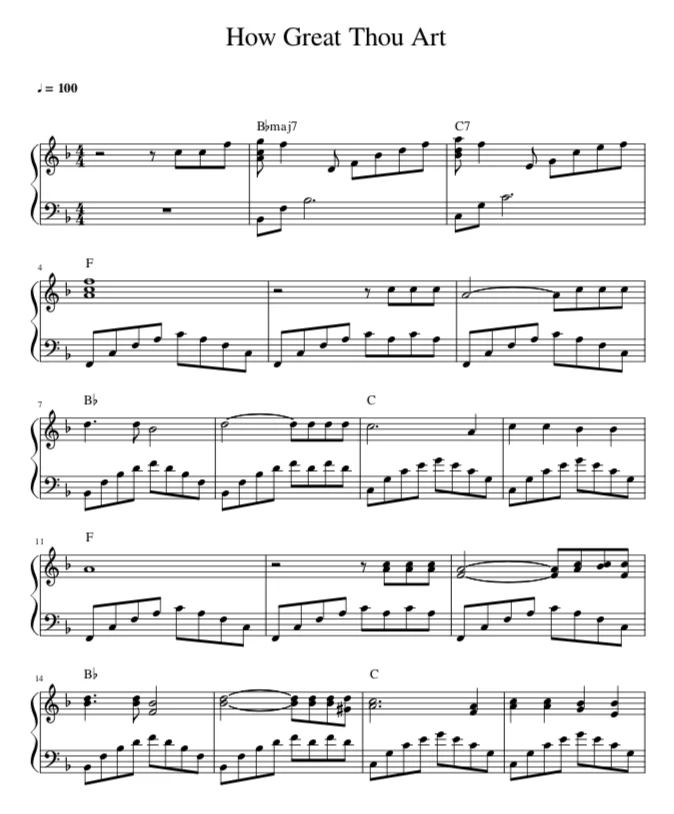 How Great Thou Art – Easy Sheet Music in PDF - La Touche Musicale