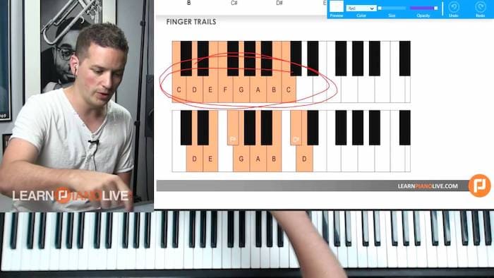 learn piano live online lessons