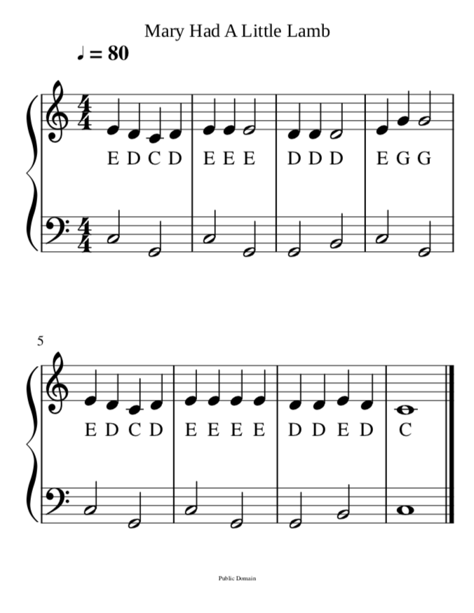 Easy Piano Sheet Music With Letters Mary Had A Little Lamb 