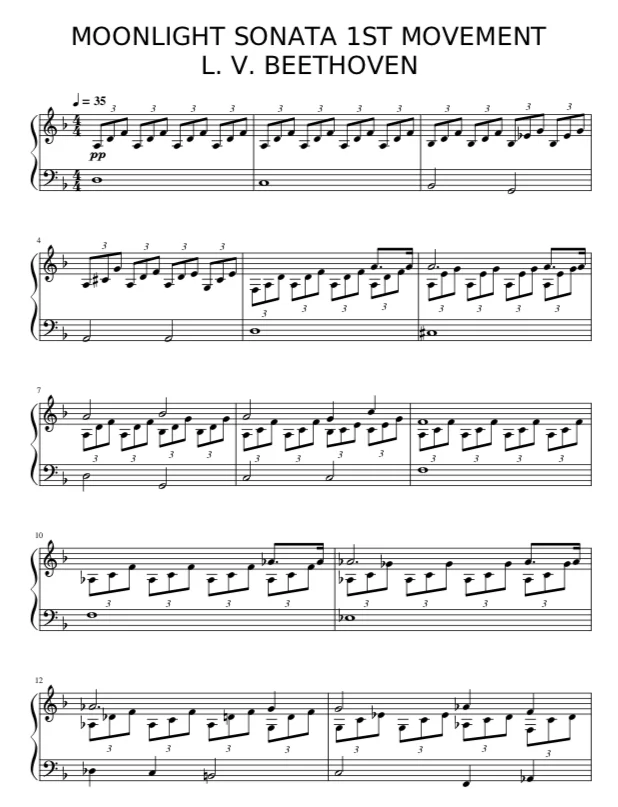 Primero Correo Muerto en el mundo Moonlight Sonata - Partitura fácil en PDF - La Touche Musicale