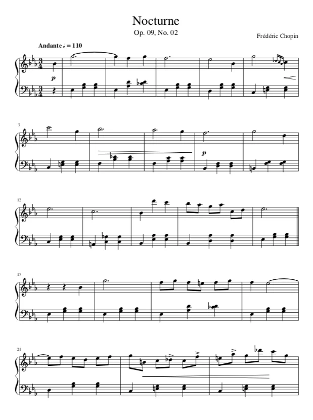 Nocturno Chopin Partitura fácil PDF La Touche Musicale