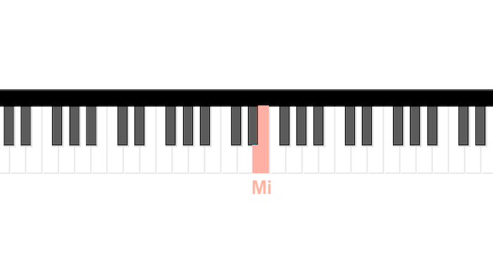 primeira nota piano mao direita jingle bells