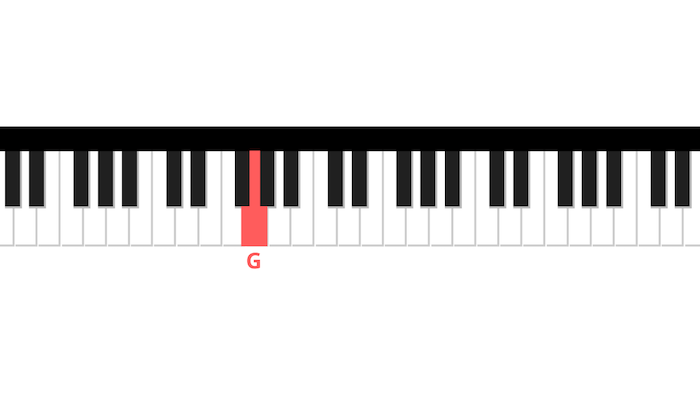primeira nota piano mao esquerda jingle bells