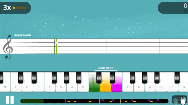 yousician cours de piano en ligne