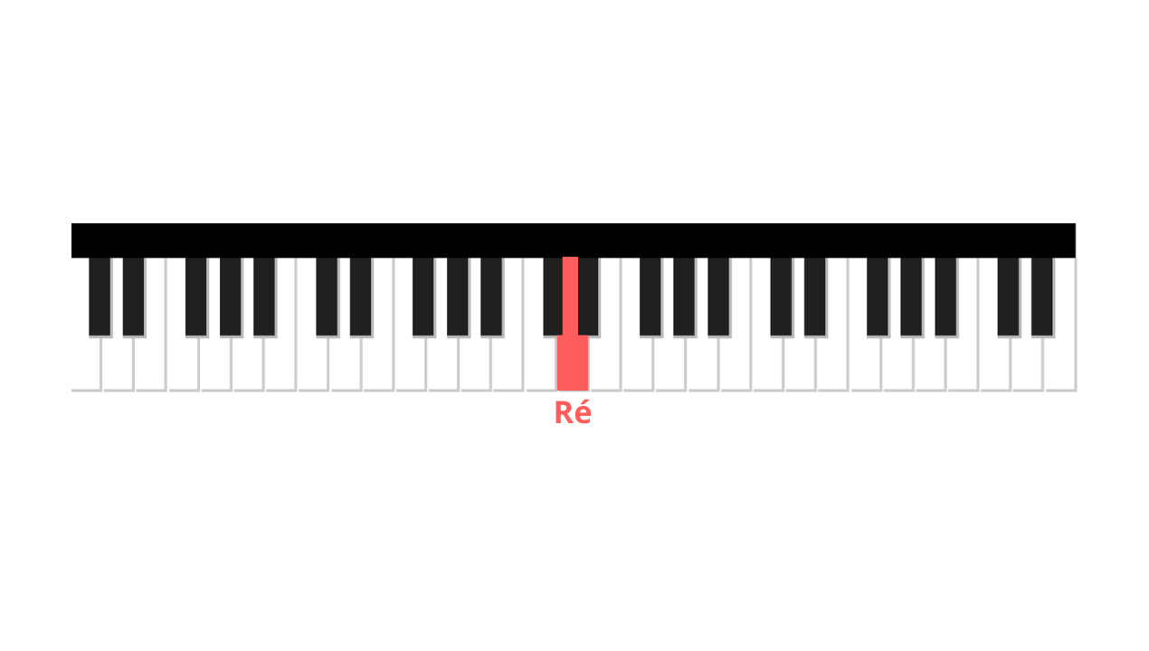 primera nota mano izquierda megalovania piano