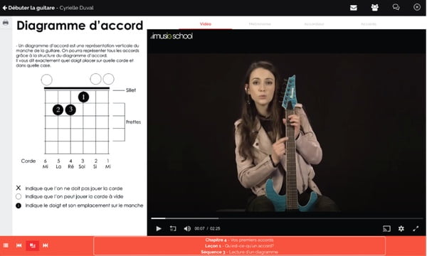 imusic school apresentação