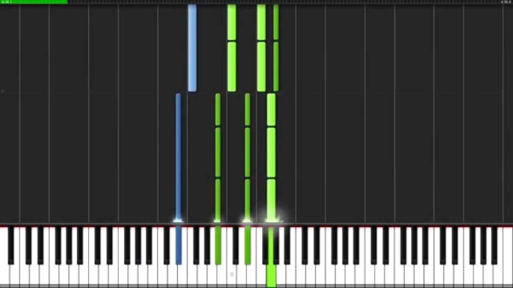synthesia presentación
