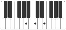 am accords piano wonder