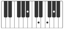 bb7 klavier akkorde jingle bells