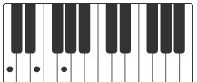 c accords piano lover