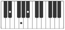eb jingle bells klavier akkorde