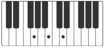 g accords piano take me to church