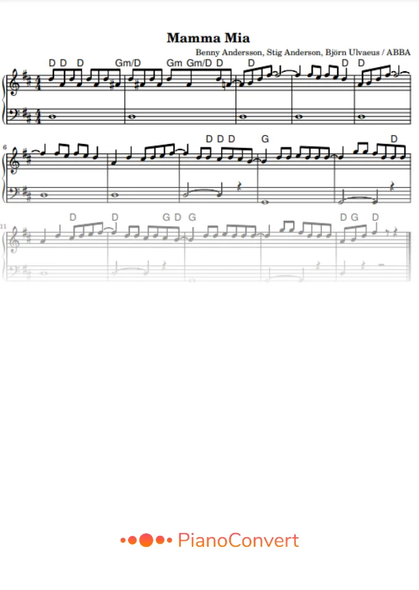 Mamma Mia - Partition de Piano Facile en PDF - La Touche Musicale