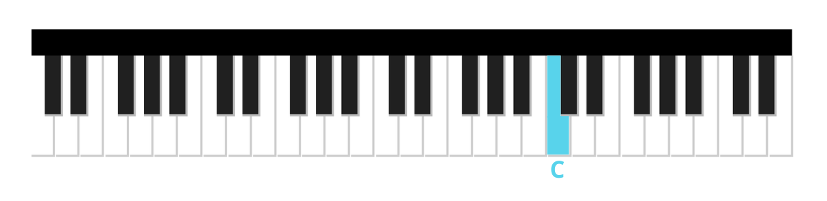 still dre piano erste Note rechte Hand