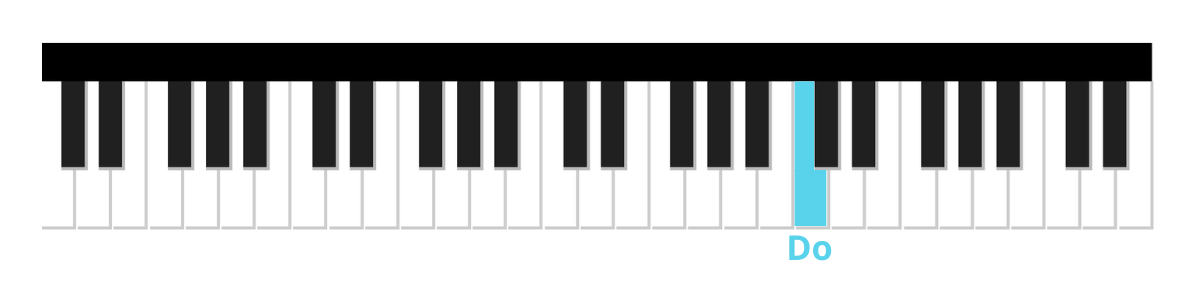 still dre piano primeira nota mão direita