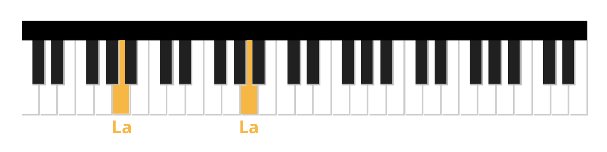 still dre piano primeira nota mão esquerda