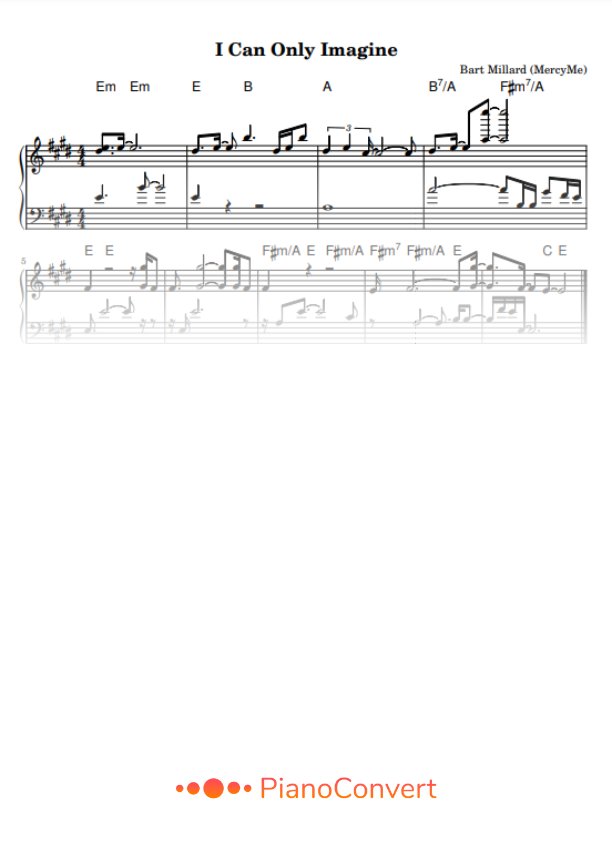Afterlife sheet music for guitar (tablature, play-along) v2