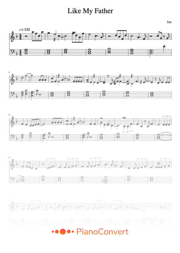 Jeff The Killer Song Sheet music for Piano (Solo) Easy