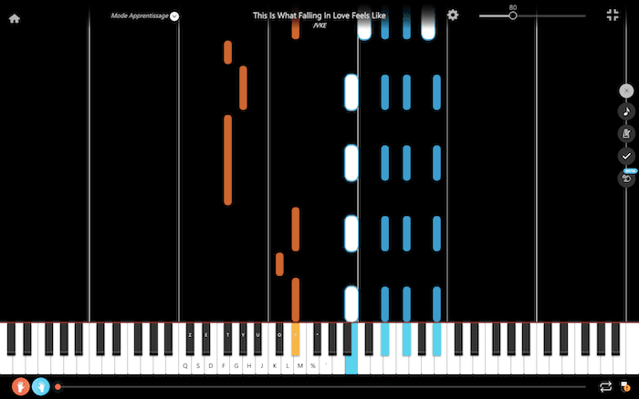 this is what falling in love feels like sheet music presentation