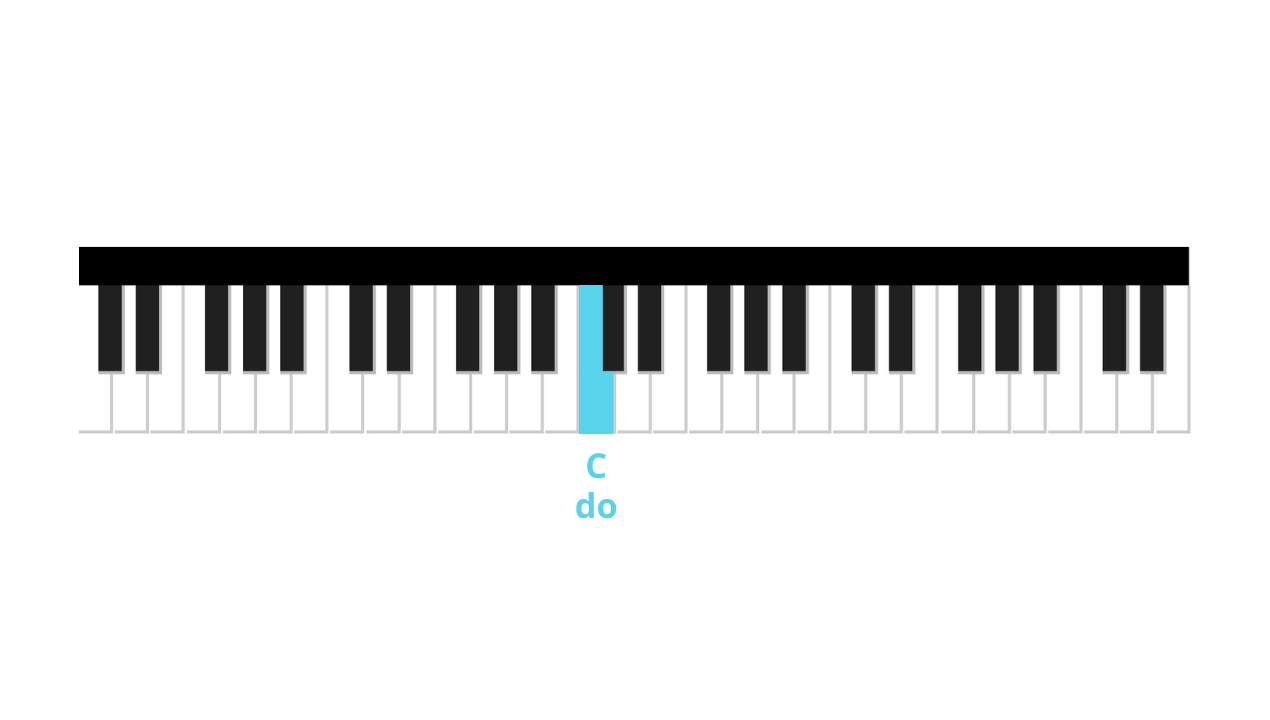 heart and soul erste Note rechte Hand Klavier