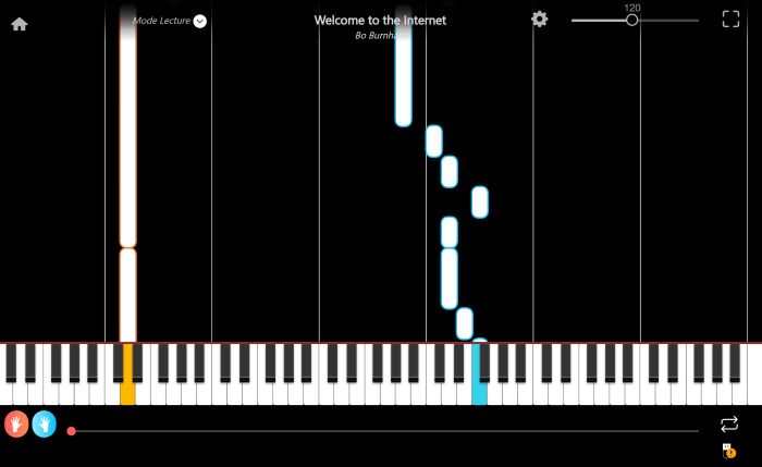 welcome to the internet piano sheet music presentation