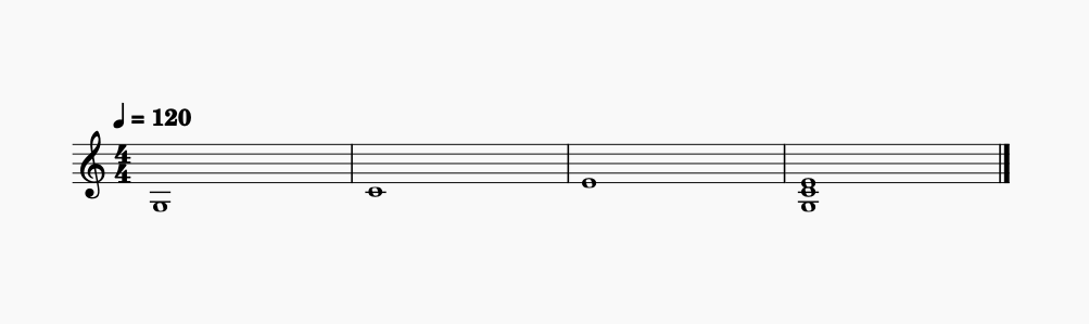do mayor acorde segunda inversion piano partitura mano derecha
